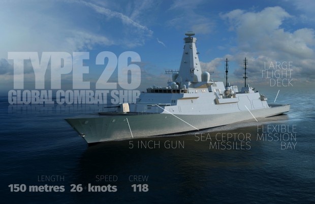Type 26 Global Combat Ship